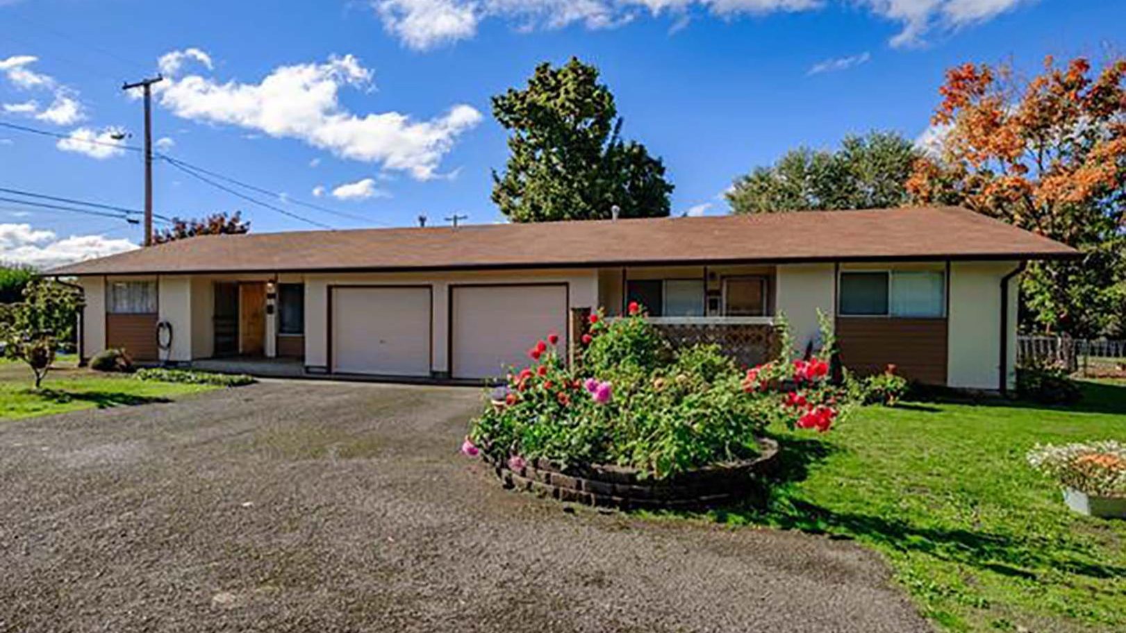 Real Estate SMI Real Estate